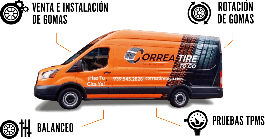 Venta & distribución de gomas (Servicios)
